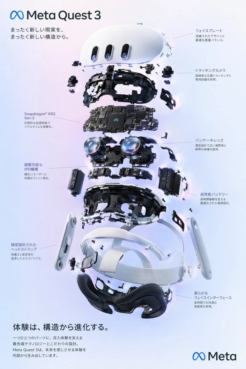 VR Headset Exploded View Diagram Poster